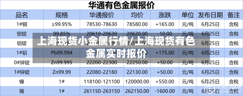 上海现货小金属行情/上海现货有色金属实时报价-第3张图片