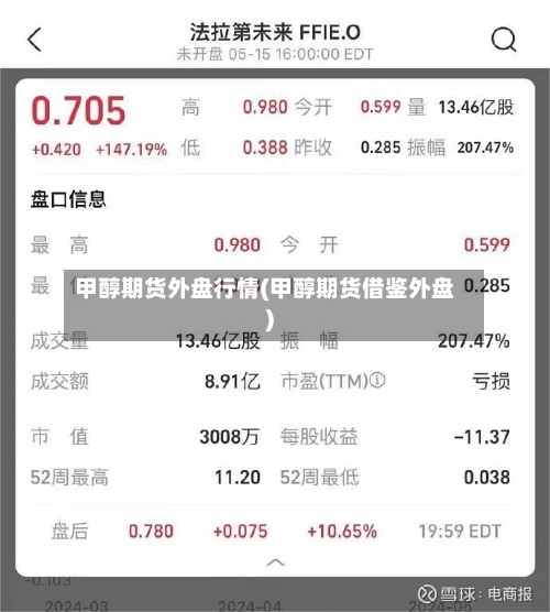 甲醇期货外盘行情(甲醇期货借鉴外盘)