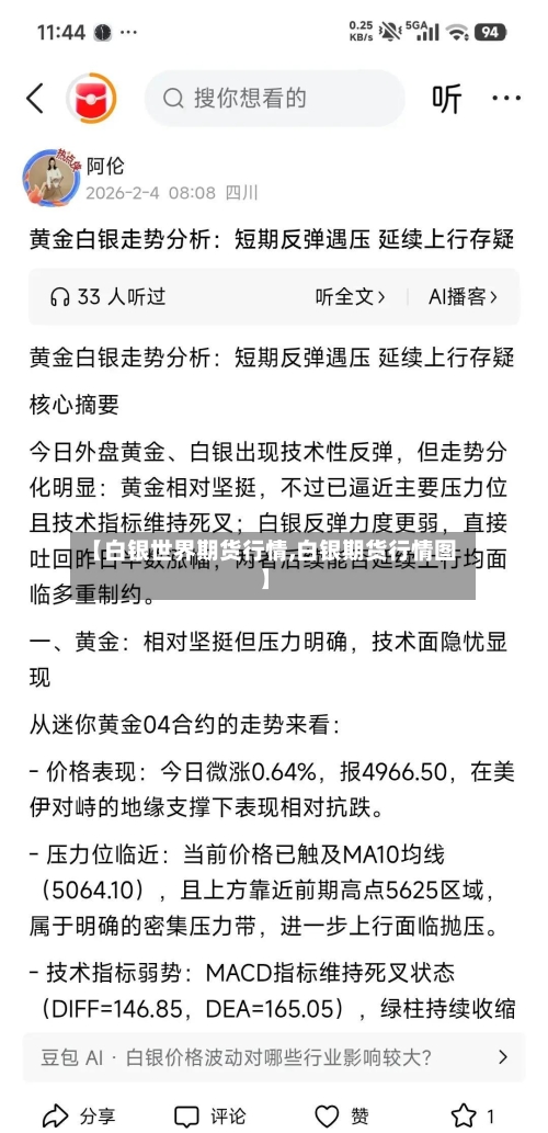 【白银世界期货行情,白银期货行情图】-第3张图片