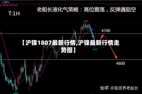 【沪镍1807最新行情,沪镍最新行情走势图】-第2张图片