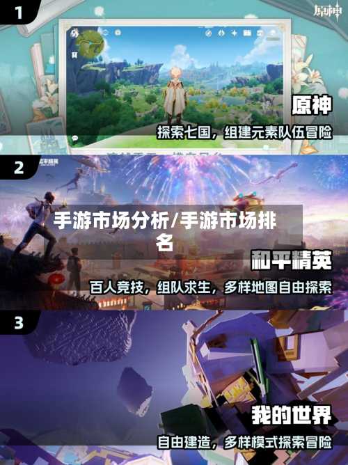 手游市场分析/手游市场排名