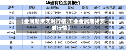 【金属期货实时行情,工业金属期货实时行情】