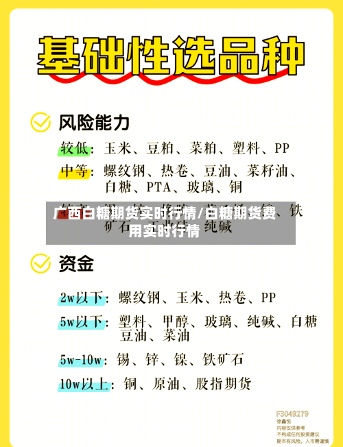 广西白糖期货实时行情/白糖期货费用实时行情-第2张图片