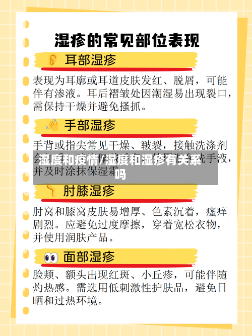湿度和疫情/湿度和湿疹有关系吗-第2张图片