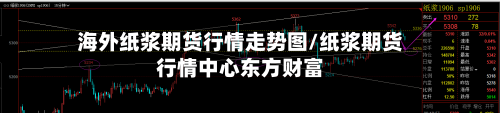海外纸浆期货行情走势图/纸浆期货行情中心东方财富-第2张图片