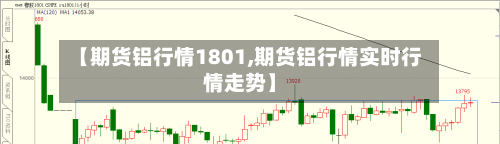 【期货铝行情1801,期货铝行情实时行情走势】-第2张图片