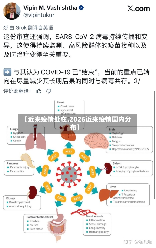 【近来疫情处在,2026近来疫情国内分布】
