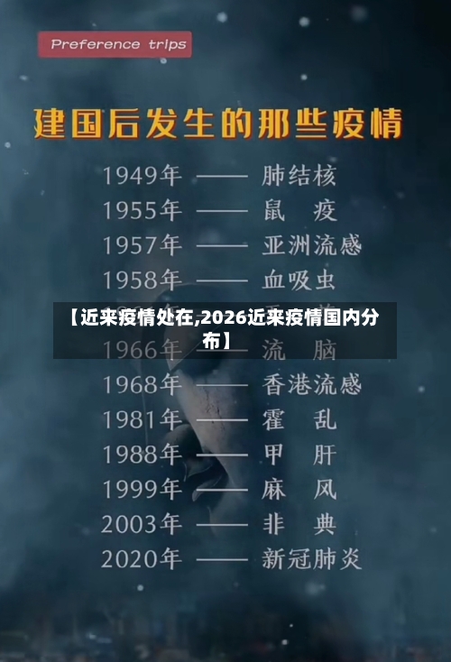 【近来疫情处在,2026近来疫情国内分布】-第3张图片