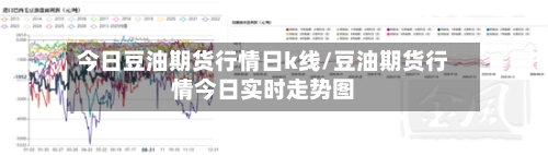 今日豆油期货行情日k线/豆油期货行情今日实时走势图
