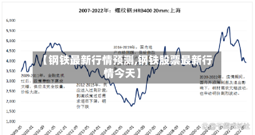 【钢铁最新行情预测,钢铁股票最新行情今天】-第2张图片
