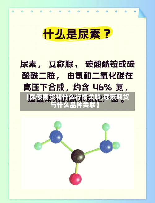 【尿素期货和什么行情关联,尿素期货与什么品种关联】-第2张图片