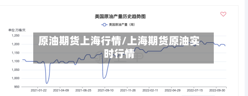原油期货上海行情/上海期货原油实时行情