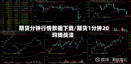 期货分钟行情数据下载/期货1分钟20均线战法