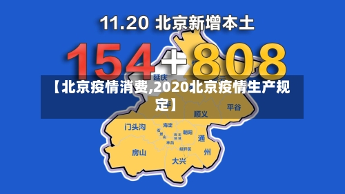 【北京疫情消费,2020北京疫情生产规定】