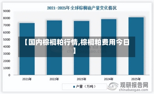 【国内棕榈粕行情,棕榈粕费用今日】-第3张图片