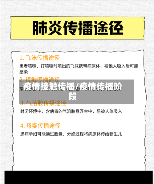 疫情接触传播/疫情传播阶段