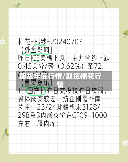 期货年底行情/期货棉花行情-第3张图片