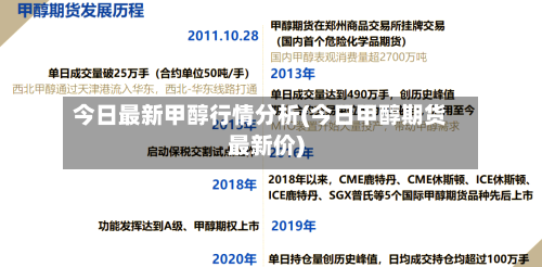 今日最新甲醇行情分析(今日甲醇期货最新价)-第2张图片