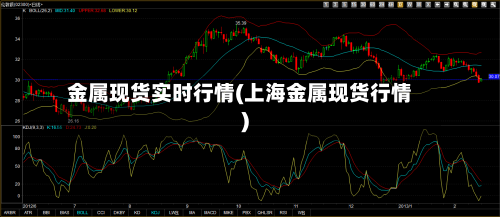 金属现货实时行情(上海金属现货行情)-第2张图片