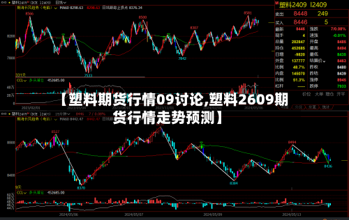 【塑料期货行情09讨论,塑料2609期货行情走势预测】-第2张图片