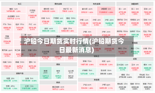 沪铅今日期货实时行情(沪铅期货今日最新消息)-第2张图片