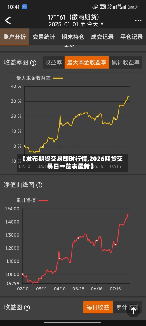 【发布期货交易即时行情,2026期货交易日一览表最新】