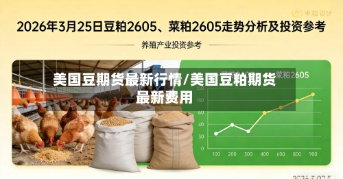 美国豆期货最新行情/美国豆粕期货最新费用