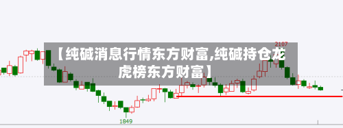 【纯碱消息行情东方财富,纯碱持仓龙虎榜东方财富】