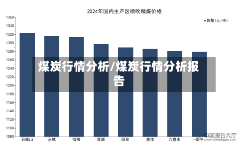 煤炭行情分析/煤炭行情分析报告-第3张图片