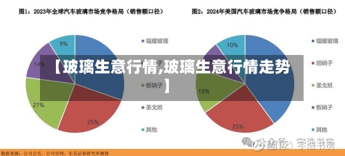 【玻璃生意行情,玻璃生意行情走势】