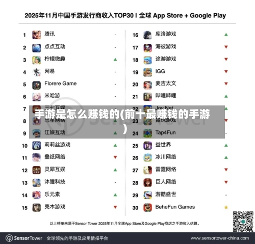 手游是怎么赚钱的(前十最赚钱的手游)-第3张图片