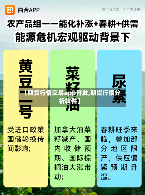 【期货行情交易app开发,期货行情分析软件】