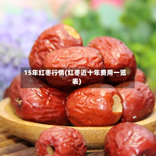 15年红枣行情(红枣近十年费用一览表)