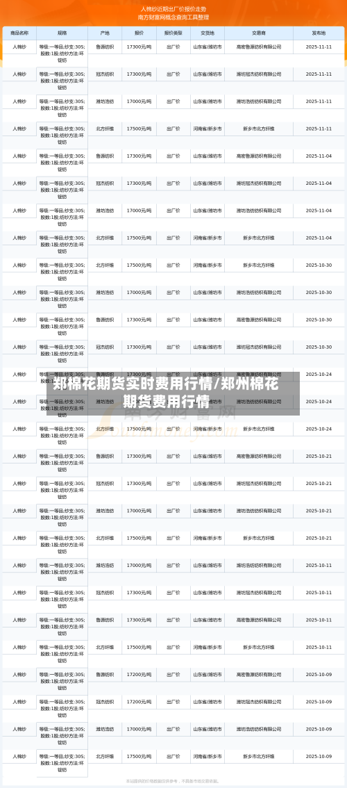 郑棉花期货实时费用行情/郑州棉花期货费用行情