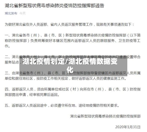 湖北疫情划定/湖北疫情数据变化-第3张图片