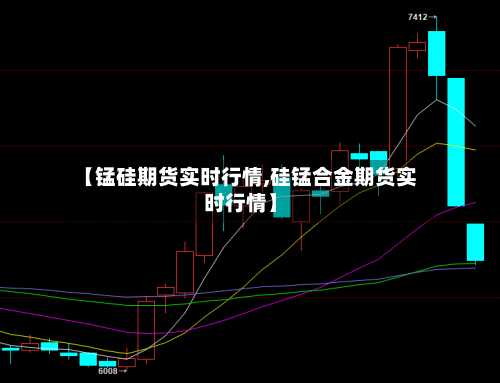 【锰硅期货实时行情,硅锰合金期货实时行情】-第2张图片