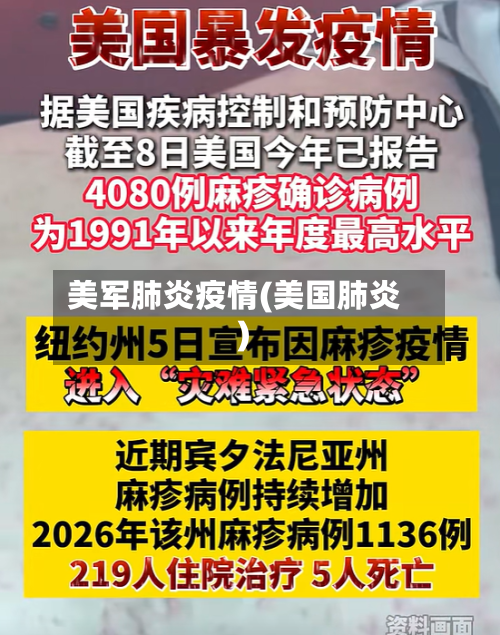 美军肺炎疫情(美国肺炎)-第2张图片