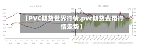 【PVC期货世界行情,pvc期货费用行情走势】