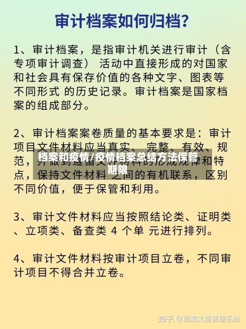 档案和疫情/疫情档案总结方法保管期限-第3张图片