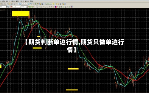 【期货判断单边行情,期货只做单边行情】