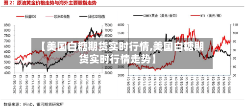 【美国白糖期货实时行情,美国白糖期货实时行情走势】-第3张图片