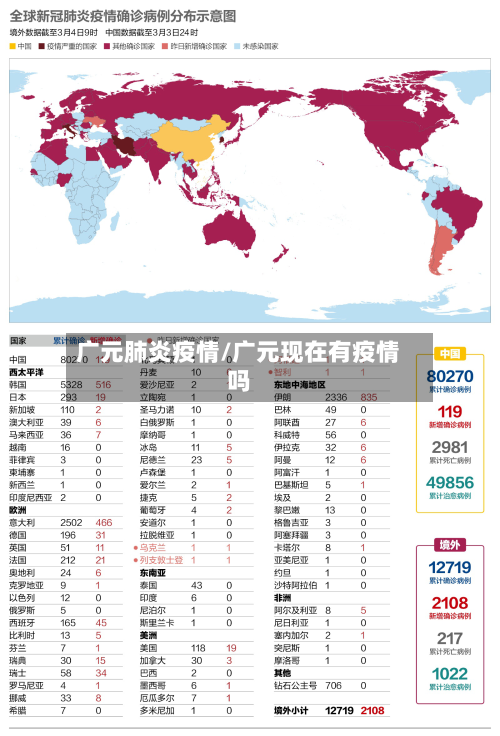 广元肺炎疫情/广元现在有疫情吗