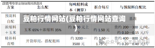 豆粕行情网站(豆粕行情网站查询)-第3张图片
