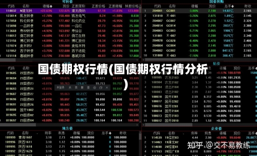 国债期权行情(国债期权行情分析)